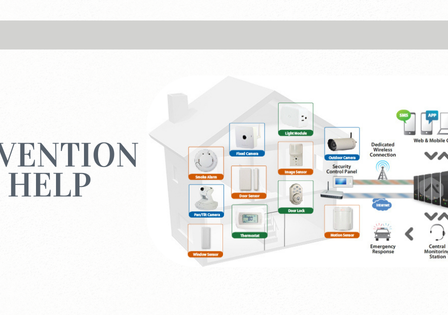 The Spectrum of Inventions: Patents from Software to Hardware - Top Dawg Labs